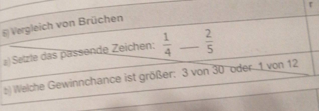 Vergleich von Brüchen 
ä ) Setzte das pässende Zeichen:  1/4  _
 2/5 
:) Welche Gewinnchance ist größer: 3 von 30 oder 1 von 12