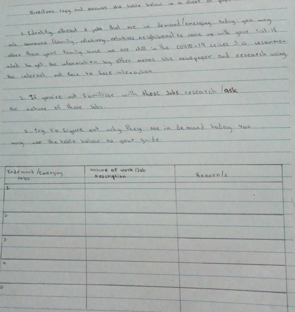 pirertons: Copy and answer the table below in a sheet af puy 
4. Ideacity alheast s jobs that are in demand lemerging today. you may 
ask someone (famsly, relativey, relatives, neighbonal to come up with your list. it 
other than your famdly since we are shill in the c0v1D-19 crises it is recomme. 
aded to get the information by other means like newspaper and research using 
the internet not face to lace interaction 
2. If you're not familiar with those Jobs rescarch lask 
the nature of those Jobs. 
3. Try to figure out why they are in demand today you 
winy use the rable below as your guide. 
I 
2 
2. 
3. 
4 
5、