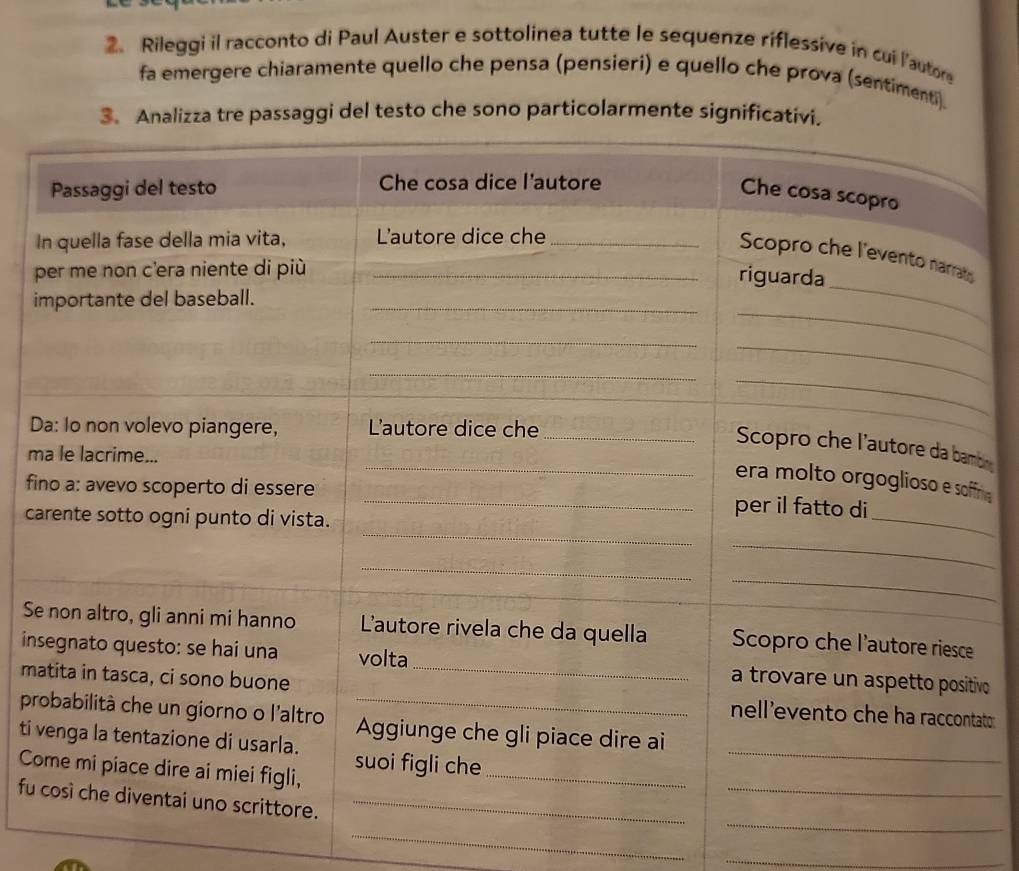 Rileggi il racconto di Paul Auster e sottolinea tutte le sequenze riflessive in cui l'autore 
fa emergere chiaramente quello che pensa (pensieri) e quello che prova (sentimenti). 
3. Analizza tre passaggi del testo che sono particolarmente significativi. 
I 
i 
D 
e 
m 
ne 
fi 
ca 
S 
invo 
mto 
p 
ti 
C 
fu 
_ 
_