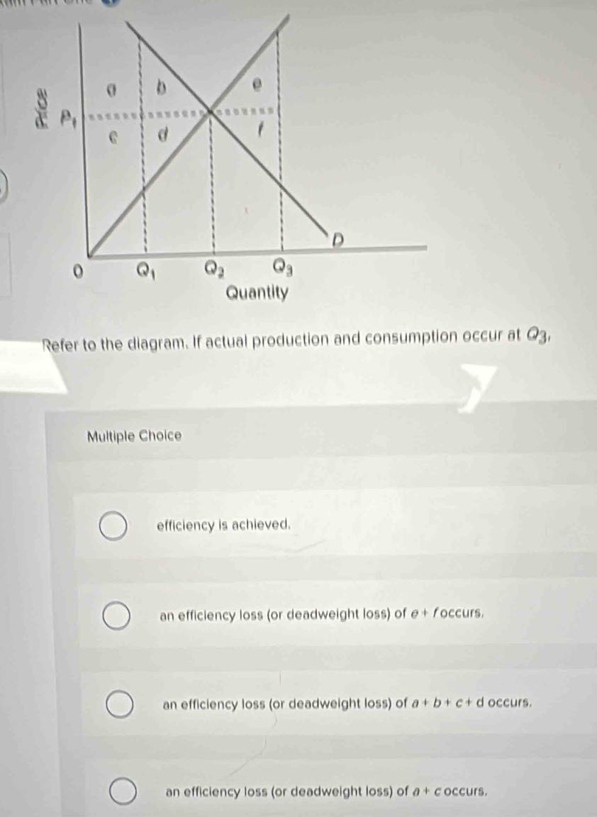 Refer to the diagram. If actual production and consumption occur at Q_3,
Multiple Choice
efficiency is achieved.
an efficiency loss (or deadweight loss) of e+f occurs.
an efficiency loss (or deadweight loss) of a+b+c+d occurs.
an efficiency loss (or deadweight loss) of a+c occurs.