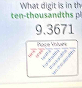 What digit is in th 
ten-thousandts pl
9.3671