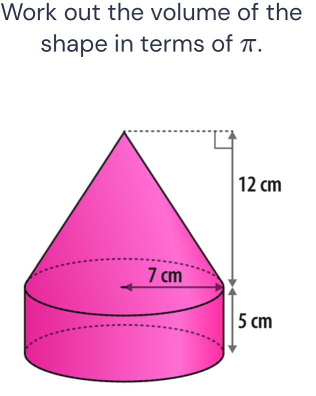 Work out the volume of the 
shape in terms of π.