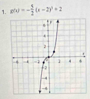 g(x)=- 5/2 (x-2)^3+2