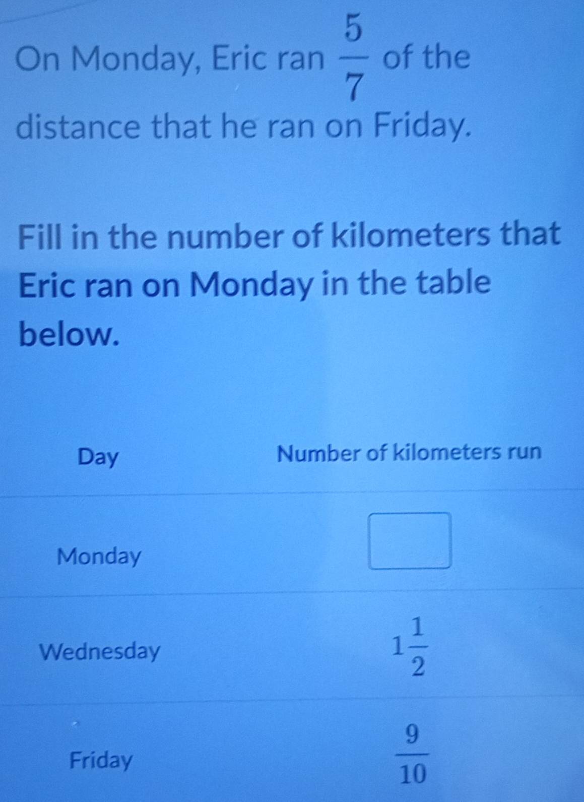 On Monday, Eric ran  5/7  of the 
distance that he ran on Friday. 
Fill in the number of kilometers that 
Eric ran on Monday in the table 
below. 
Day Number of kilometers run 
Monday ( 
Wednesday
1 1/2 
Friday
 9/10 