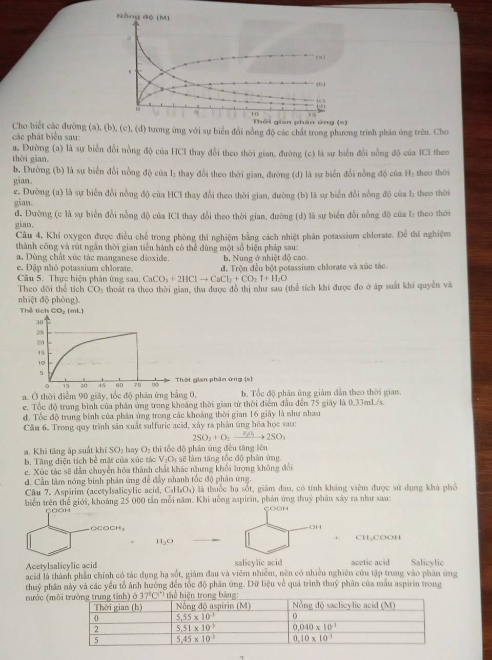 Nông độ (M)
a
(m)
(b )
o
3
5 10 15
Thời gian phản ứng (s)
Cho biết các đường (a), (b), (c), (d) tương ứng với sự biến đổi nồng độ các chất trong phương trình phản ứng trên. Cho
các phát biểu sau:
a. Đường (a) là sự biển đổi nồng độ của HCl thay đổi theo thời gian, đường (c) là sự biến đổi nồng độ của ICI theo
thời gian.
b. Đường (b) là sự biến đổi nồng độ của L₂ thay đổi theo thời gian, đường (d) là sự biến đổi nồng độ của H₂ theo thời
gian.
c. Đường (a) là sự biến đổi nồng độ của HCl thay đổi theo thời gian, đường (b) là sự biến đổi nồng độ của L theo thời
gian.
d. Đường (c là sự biến đổi nồng độ của ICl thay đổi theo thời gian, đường (d) là sự biến đổi nồng độ của I₂ theo thời
gian.
Câu 4. Khí oxygen được điều chế trong phòng thí nghiệm bằng cách nhiệt phân potassium chlorate. Đề thí nghiệm
thành công và rút ngắn thời gian tiến hành có thể dùng một số biện pháp sau:
a. Dùng chất xúc tác manganese dioxide. b. Nung ở nhiệt độ cao.
c. Đập nhỏ potassium chlorate. d. Trộn đều bột potassium chlorate và xúc tác.
Câu 5. Thực hiện phản ứng sau. CaCO_3+2HClto CaCl_2+CO_2uparrow +H_2O
Theo dõi thể tích CO_2 thoát ra theo thời gian, thu được đồ thị như sau (thể tích khí được đo ở áp suất khí quyển và
nhiệt độ phòng).
Thể tích CO_2(mL)
hời gian phân ứng (s)
a. Ở thời điểm 90 giây, tốc độ phản ứng bằng 0. b. Tốc độ phản ứng giảm dần theo thời gian.
c. Tốc độ trung bình của phản ứng trong khoảng thời gian từ thời điểm đầu đến 75 giây là 0,33mL/s.
đ. Tốc độ trung bình của phản ứng trong các khoảng thời gian 16 giây là như nhau
Câu 6. Trong quy trình sản xuất sulfuric acid, xảy ra phản ứng hỏa học sau:
2SO_2+O_2xrightarrow V_2O_32SO_3
a. Khi tăng áp suất khí SO_2 hay O_2 thì tốc độ phản ứng đều tăng lên
b. Tăng diện tích bề mặt của xúc tác V_2O_5 sẽ làm tăng tốc độ phản ứng
c. Xúc tác sẽ dần chuyển hóa thành chất khác nhưng khối lượng không đổi
d. Cần làm nóng bình phản ứng để đầy nhanh tốc độ phản ứng.
Câu 7. Aspirim (acetylsalicylic acid , C_9H_8O_4) là thuốc hạ sốt, giảm đau, có tính kháng viêm được sử dụng khá phổ
biến trên thế giới, khoảng 25 000 tấn mỗi năm. Khi uống aspirin, phản ứng thuỷ phân xảy ra như sau:
COOH
f COCH_3
OH
CH₃COOH
+ H_2O
Acetylsalicylic acid salicylic acid acetic acid Salicylic
acid là thành phần chính có tác dụng hạ sốt, giám đau và viêm nhiễm, nên có nhiều nghiên cứu tập trung vào phản ứng
thuỷ phân nàỷ và các yếu tố ảnh hưởng đến tốc độ phản ứng. Dữ liệu về quá trình thuỷ phân của mẫu aspirin trong
nước (m