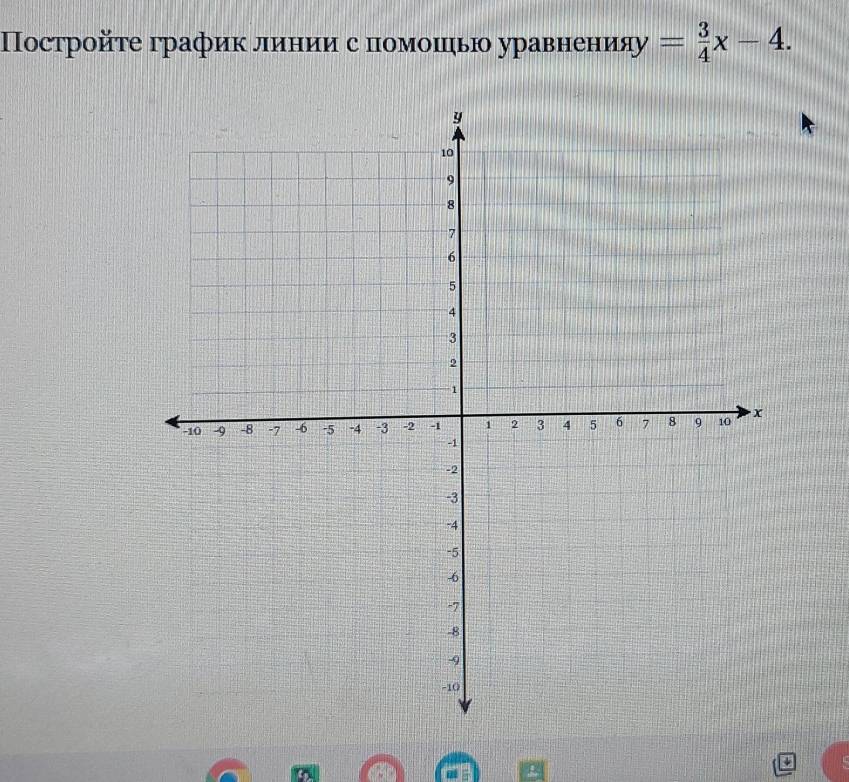 Пострοйτе график линии с πомоπιью уравненияу = 3/4 x-4.