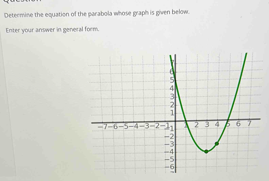 Determine the equation of the parabola whose graph is given below. 
Enter your answer in general form.