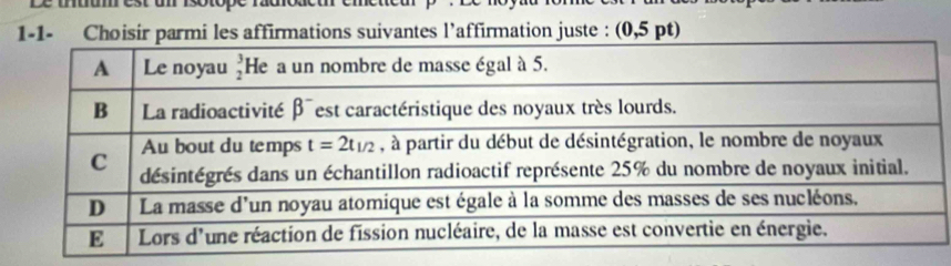 muum est um 1sotop
1-1- Choisir parmi les affirmations suivantes l’affirmation juste : (0,5 pt)