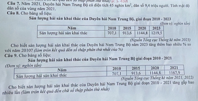 quu den so mập phân m nhay 
Cầu 7. Năm 2021, Duyên hải Nam Trung Bộ có diện tích 45 nghìin km^2 , dân số 9, 4 triệu người. Tính mật độ 
dân số của vùng năm 2021. 
Câu 8. Cho bảng số liệu: 
Sâản lượng hải sản khai thác của Duyên hải Nam Trung Bộ, giai đoạn 2010 - 2023 
nghìn tấn) 
(Nguồn Tổng cục Thổng kê năm 2023) 
Cho biết sản lượng hải sản khai thác của Duyên hải Nạm Trung Bộ năm 2023 tăng thêm bao nhiêu % so 
với năm 2010? (làm tròn kết quả đến số thập phân thứ nhất của %) 
Câu 9. Cho bảng số liệu: 
Sân lượng hải sản khai thác của Duyên hải Nam Trung Bộ giai đoạn 2010 - 2021 
Cho biết sản lượng hải sản khai thác của Duyên hải Nam Trung Bộ giai đoạn 2010 - 2021 tăng gắp bao 
nhiêu lần (làm tròn kết quả đến chữ số thập phân thứ nhất)