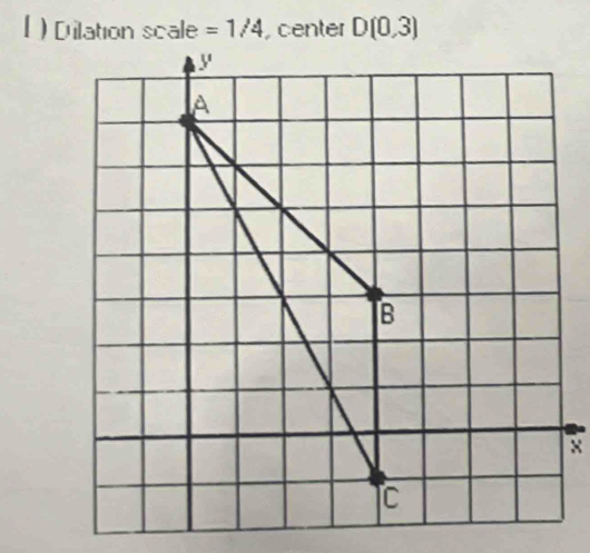 [ ) Dilation scale