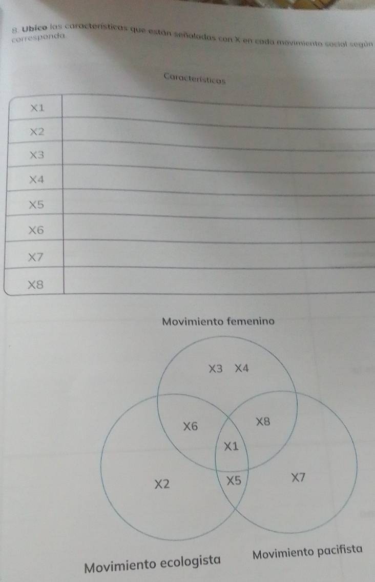 Ubico las características que están señaladas con X en cada movimiento social según
corresponda
Movimiento ecologista Movimiento pacifista