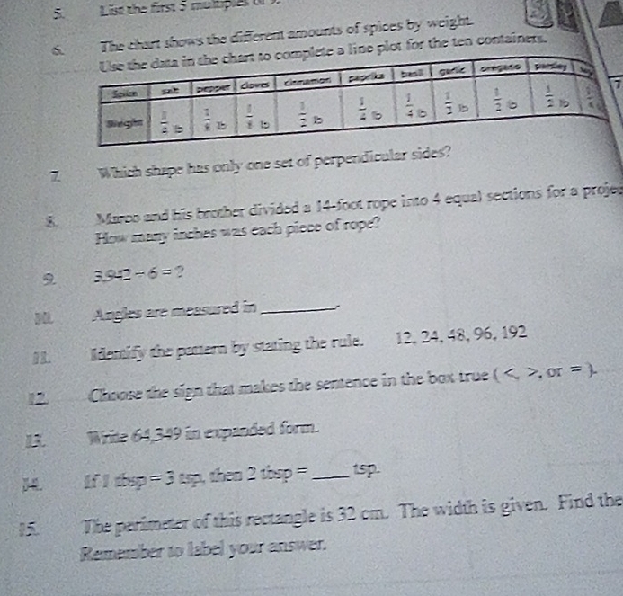 List the first 5 multiples t 
The chart shows the different amounts of spices by weight.
plot for the ten containers.
1
7 Which shape has only one set of perpendicular sides
8.  Marco and his brother divided a 14-foot rope into 4 equal sections for a projed
How many inches was each piece of rope?
9 3.942/ 6= ?
Angles are measured in_
I1. Identify the pattern by stating the rule. 12, 24, 48, 96, 192
12. Choose the sign that makes the sentence in the box true (,or=
13. Write 64,349 in expanded form.
H. lí I thp 50 =3an then 2disp= _ 1sp.
15. The perimeter of this rectangle is 32 cm. The width is given. Find the
Remember to label your answer.