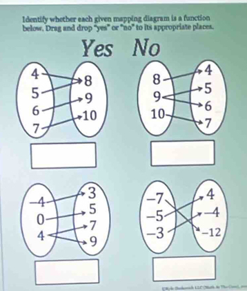 Identify whether each given mapping diagram is a function
below, Drag and drop 'yes” or 'no" to its appropriate places.
Yes No




CRy le Sakosch LLC (Nath An Thee-Corre), ===