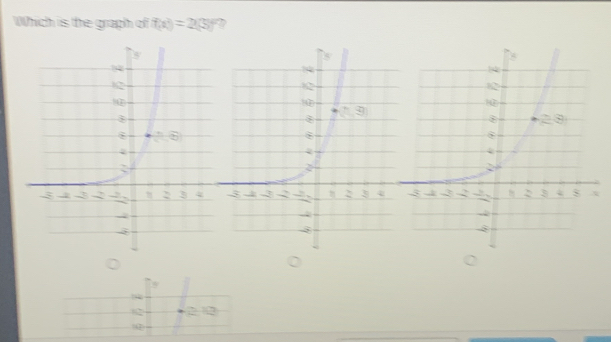 Which is the graph of f(x)=2(3)^circ 
5
2:12