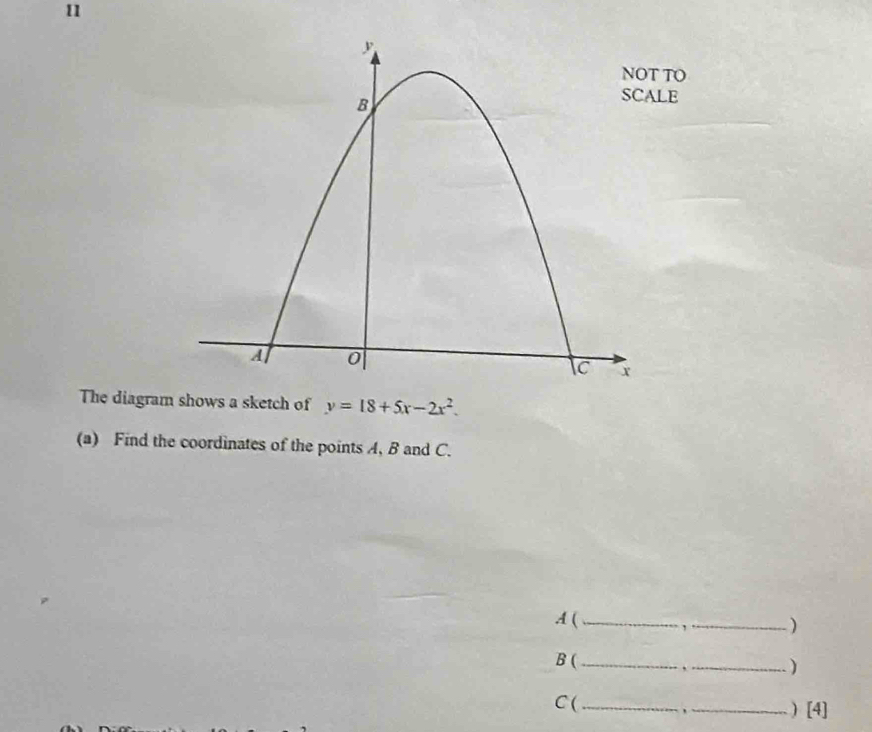 TO 
SCALE 
The diagram shows a sketch of y=18+5x-2x^2. 
(a) Find the coordinates of the points A, B and C. 
A ( _,_ ) 
B (_ ) 
C ( _、_ ) [4]