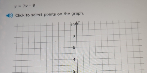 y=7x-8
)) Click to select points on the graph. 
2