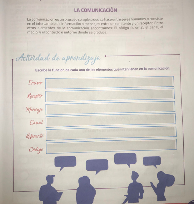 LA COMUNICACIÓN 
La comunicación es un proceso complejo que se hace entre seres humanos, y consiste 
en el intercambio de información o mensajes entre un remitente y un receptor. Entre 
otros elementos de la comunicación encontramos: El código (idioma), el canal, el 
medio, y el contexto o entorno donde se produce. 
Actividad de aprendizaje 
Escribe la funcion de cada uno de los elementos que intervienen en la comunicación: 
Emisor 
Receptor 
Mensoje 
Canal 
Referente 
Código