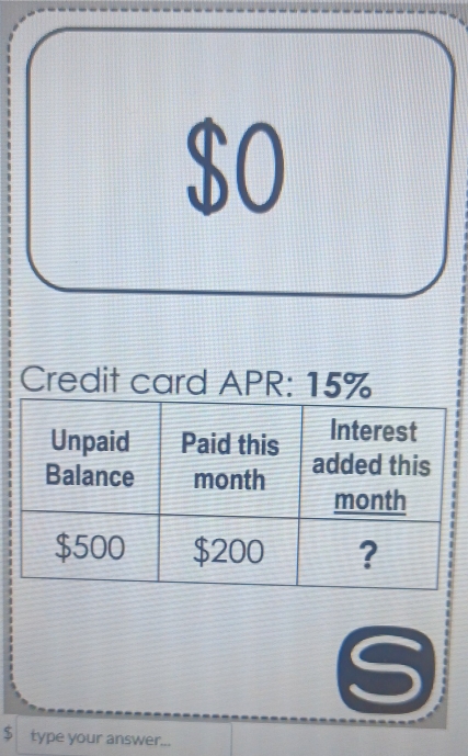 Credit card APR: 15%
S
$ type your answer...