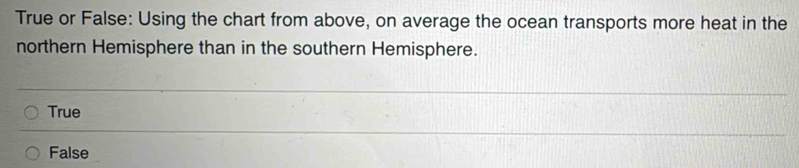 True or False: Using the chart from above, on average the ocean transports more heat in the
northern Hemisphere than in the southern Hemisphere.
True
False