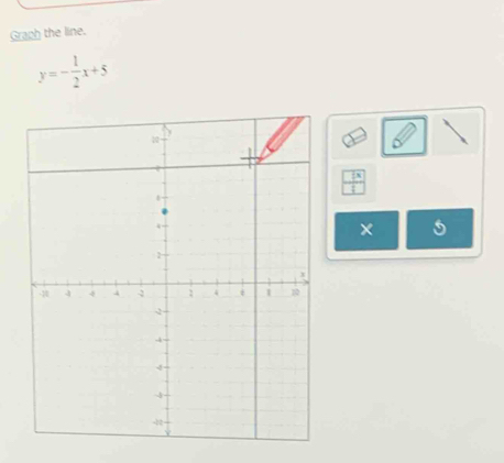 Graph the line.
y=- 1/2 x+5
 7x/1 
×