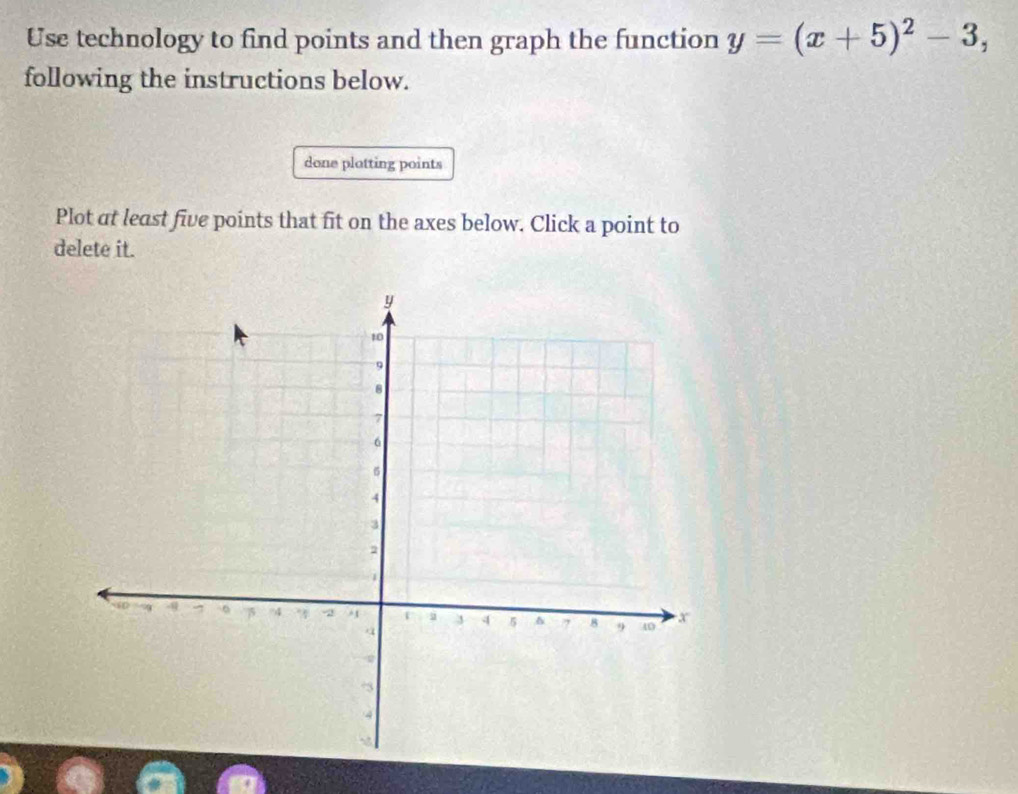 Use technology to find points and then graph the function y=(x+5)^2-3, 
following the instructions below. 
done platting points 
Plot at least five points that fit on the axes below. Click a point to 
delete it.