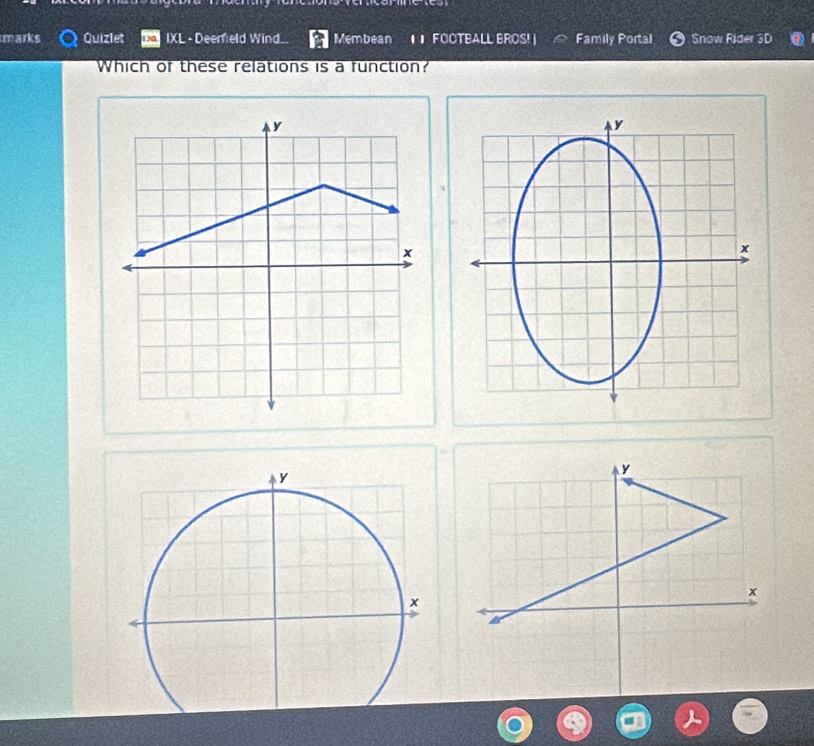 marks Quizlet IXL - Deemeld Wind. Membean I FOOTBALL BROS! | Family Portal Snow Rider 3D 
Which of these relations is a function?