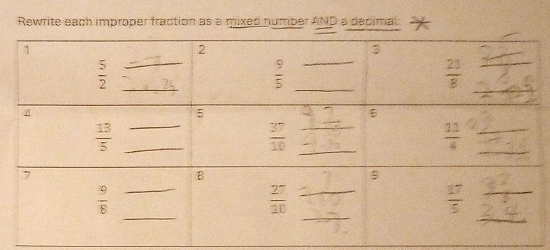 Rewrite each improper fraction as a mixed number AND a decimal: 
_