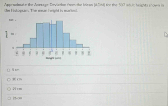 Solved: Approximate the Average Deviation from the Mean (ADM) for the ...