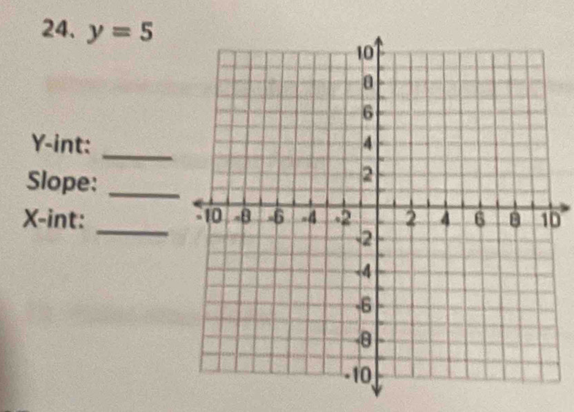 y=5
_
Y -int: 
Slope:_
X -int: _0