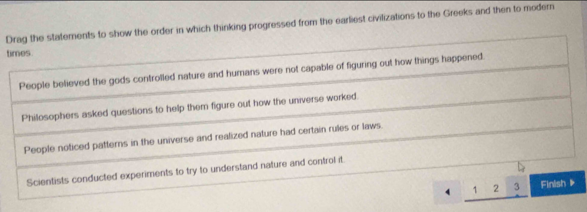 Drag the statements to show the order in which thinking progressed from the earliest civilizations to the Greeks and then to modern
times.
People believed the gods controlled nature and humans were not capable of figuring out how things happened.
Philosophers asked questions to help them figure out how the universe worked.
People noticed patterns in the universe and realized nature had certain rules or laws.
Scientists conducted experiments to try to understand nature and control it
2 3 Finish