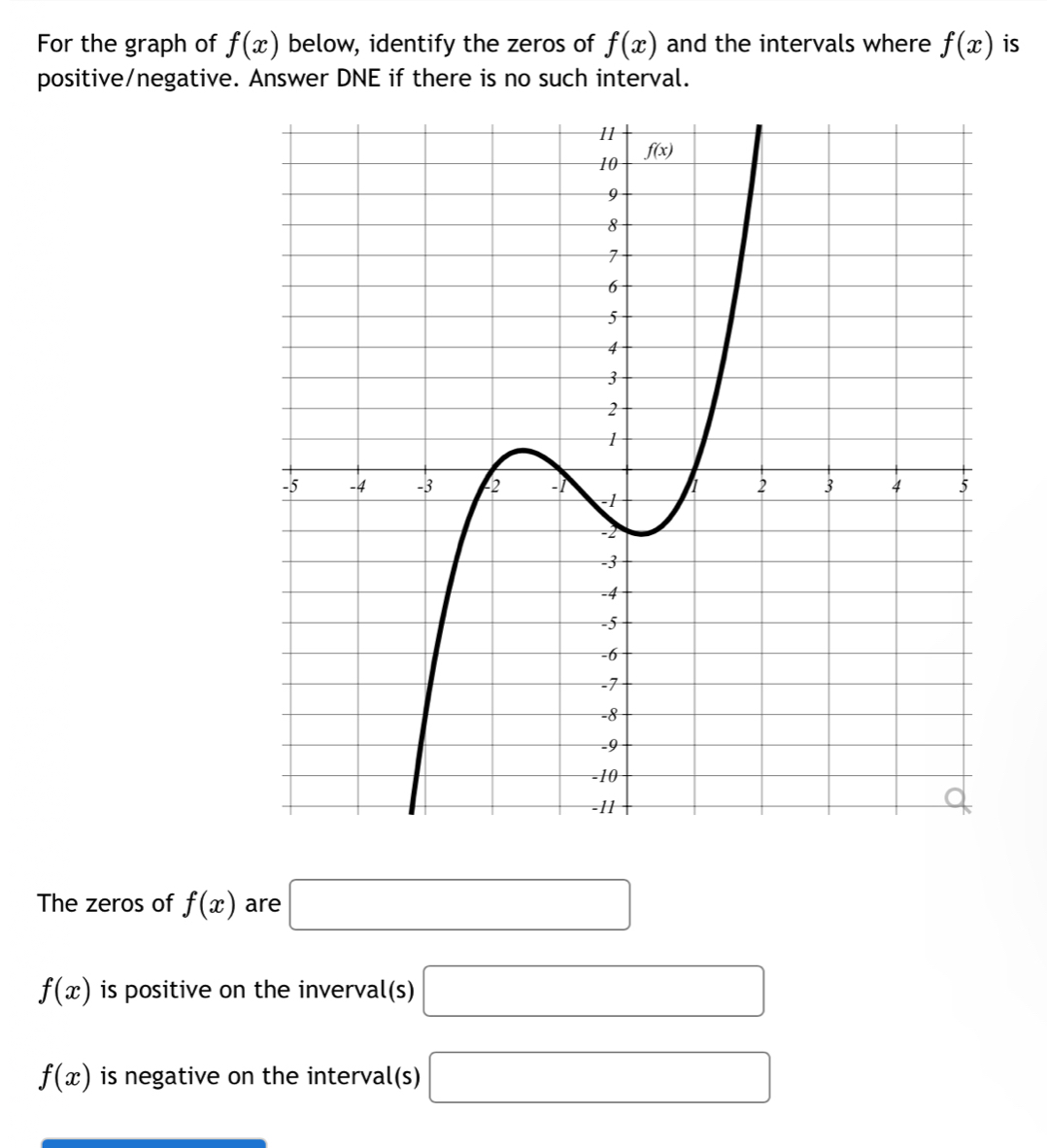 For the graph of f(x) below, identify the zeros of f(x) and the intervals where f(x) is
positive/negative. Answer DNE if there is no such interval.
The zeros of f(x) are □
f(x) is positive on the inverval(s) □
f(x) is negative on the interval(s) □