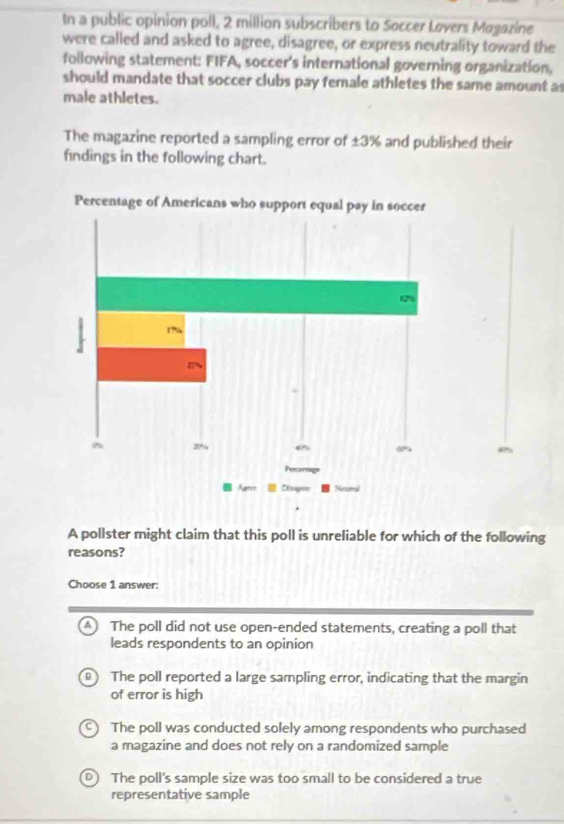 In a public opinion poll, 2 million subscribers to Soccer Løvers Magazine
were called and asked to agree, disagree, or express neutrality toward the
following statement: FIFA, soccer's international governing organization,
should mandate that soccer clubs pay female athletes the same amount as
male athletes.
The magazine reported a sampling error of ± 3% and published their
findings in the following chart.
A pollster might claim that this poll is unreliable for which of the following
reasons?
Choose 1 answer:
A The poll did not use open-ended statements, creating a poll that
leads respondents to an opinion
The poll reported a large sampling error, indicating that the margin
of error is high
The poll was conducted solely among respondents who purchased
a magazine and does not rely on a randomized sample
The poll's sample size was too small to be considered a true
representative sample