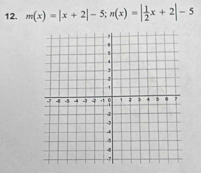 m(x)=|x+2|-5; n(x)=| 1/2 x+2|-5