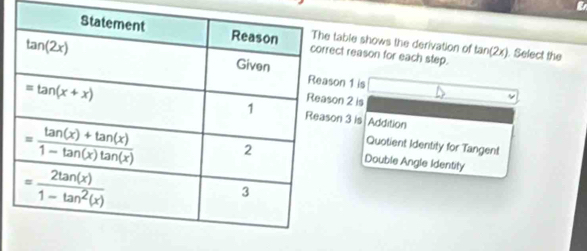 ect reason for each step. tan (2x). Select the
table shows the derivation of
on 1 is
on 2 is
on 3 is Addition
Quotient Identity for Tangent
Double Angle Identity