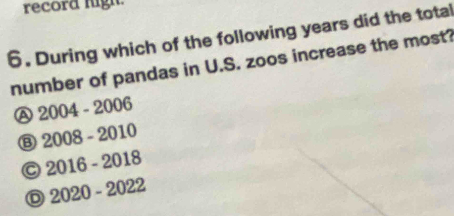 record high.
6. During which of the following years did the total
number of pandas in U.S. zoos increase the most?
A 2004-2006
2008-2010
C 2016-2018
D 2020-2022