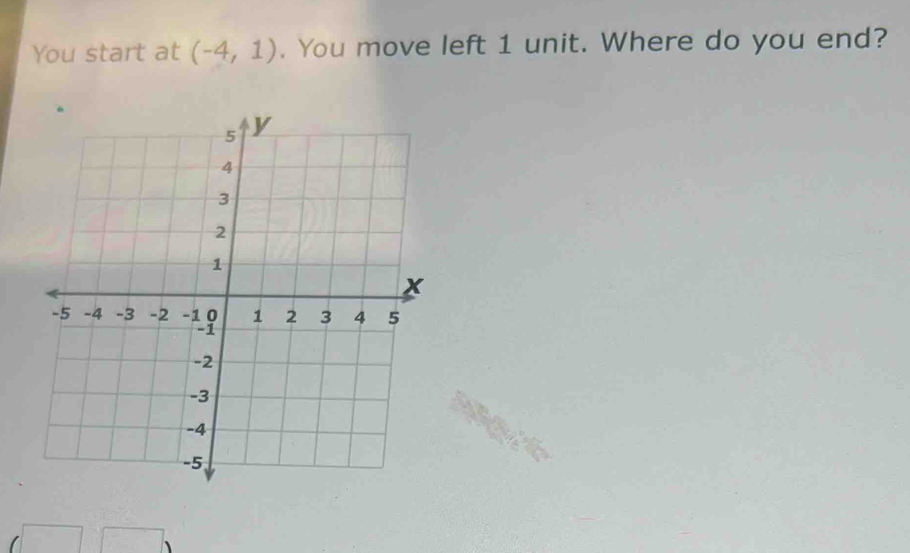 You start at (-4,1). You move left 1 unit. Where do you end?