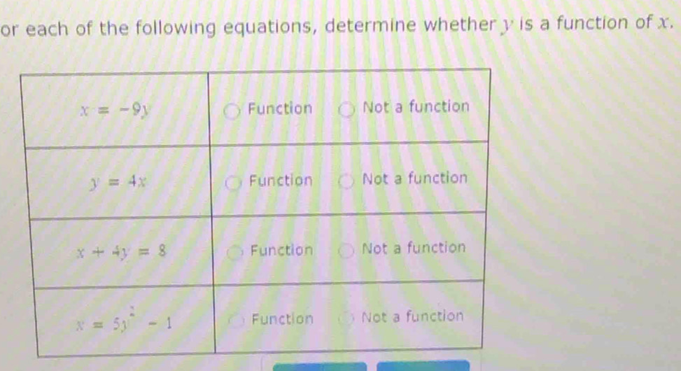 or each of the following equations, determine whether y is a function of x.