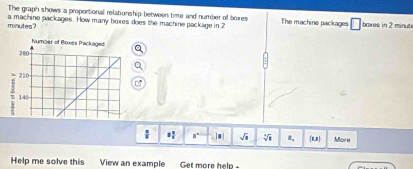 The graph shows a proportional relationship between time and number of boxes The machine packages 
a machine packages. How many boxes does the machine package in 2
minutes? boxes in 2 minut
 □ /□   □  □ /□   □° |□ | sqrt(□ ) sqrt[□](□ ) 0. (1,1 More 
Help me solve this View an example Get more help -