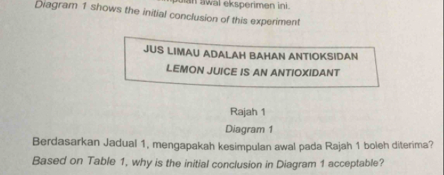 uan awal eksperimen ini. 
Diagram 1 shows the initial conclusion of this experiment 
JUS LIMAU ADALAH BAHAN ANTIOKSIDAN 
LEMON JUICE IS AN ANTIOXIDANT 
Rajah 1 
Diagram 1 
Berdasarkan Jadual 1, mengapakah kesimpulan awal pada Rajah 1 boleh diterima? 
Based on Table 1, why is the initial conclusion in Diagram 1 acceptable?