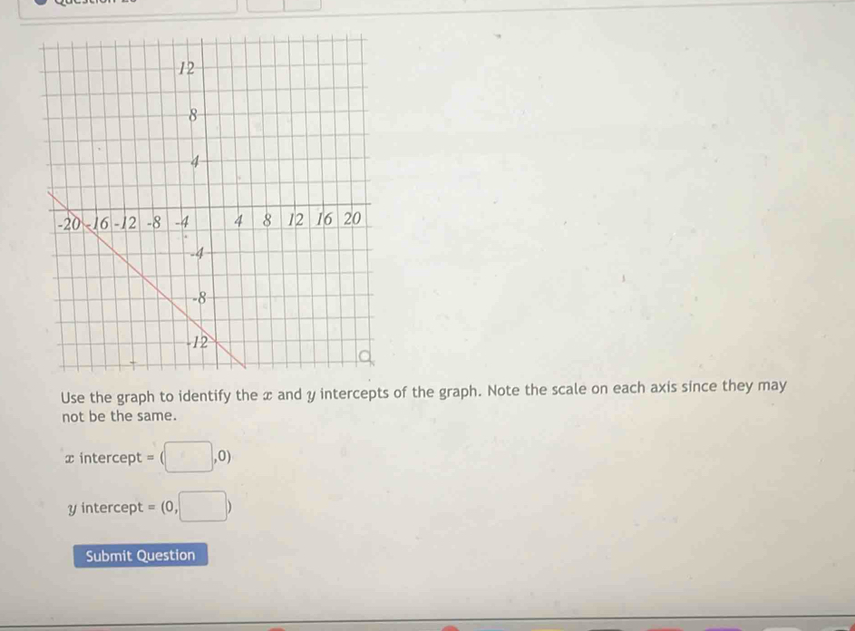 Use the graph to identify the x and y intercepts of the graph. Note the scale on each axis since they may 
not be the same.
x intercept = (□ ,0)
y intercept = (0,□ )
Submit Question