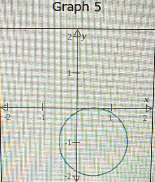 Graph 5
X
-2
-2