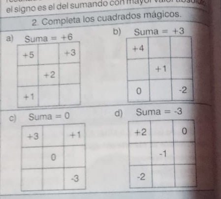 el signo es el del sumando con mayor vulór 
2. Completa los cuadrados mágicos. 
a =+6 b) Suma =+3
+4
+1
0 -2
c) Suma =0 d) Suma =-3
+3 +1
0
-3