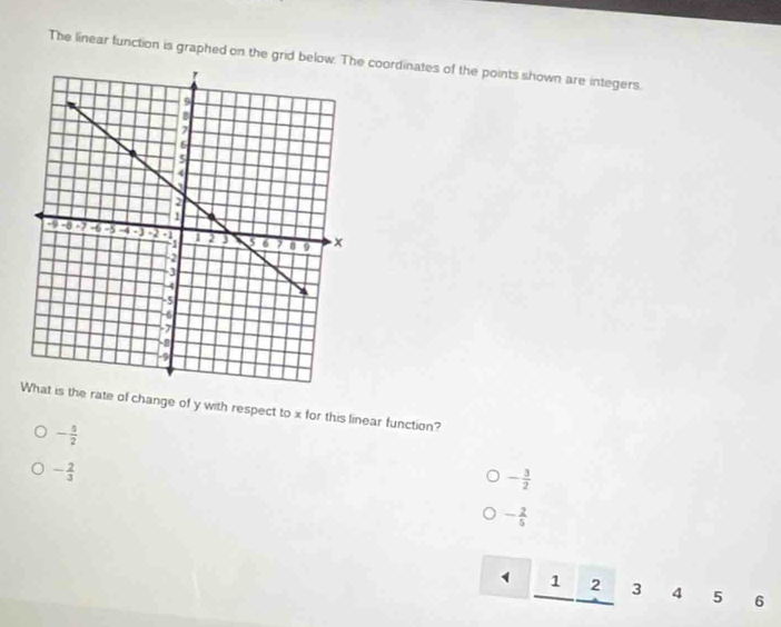 The linear function is graphed on the grid below. Th coordinates of the points shown are integers.
the rate of change of y with respect to x for this linear function?
- 5/2 
- 2/3 
- 3/2 
- 2/5 
1 2 3 4 5 6