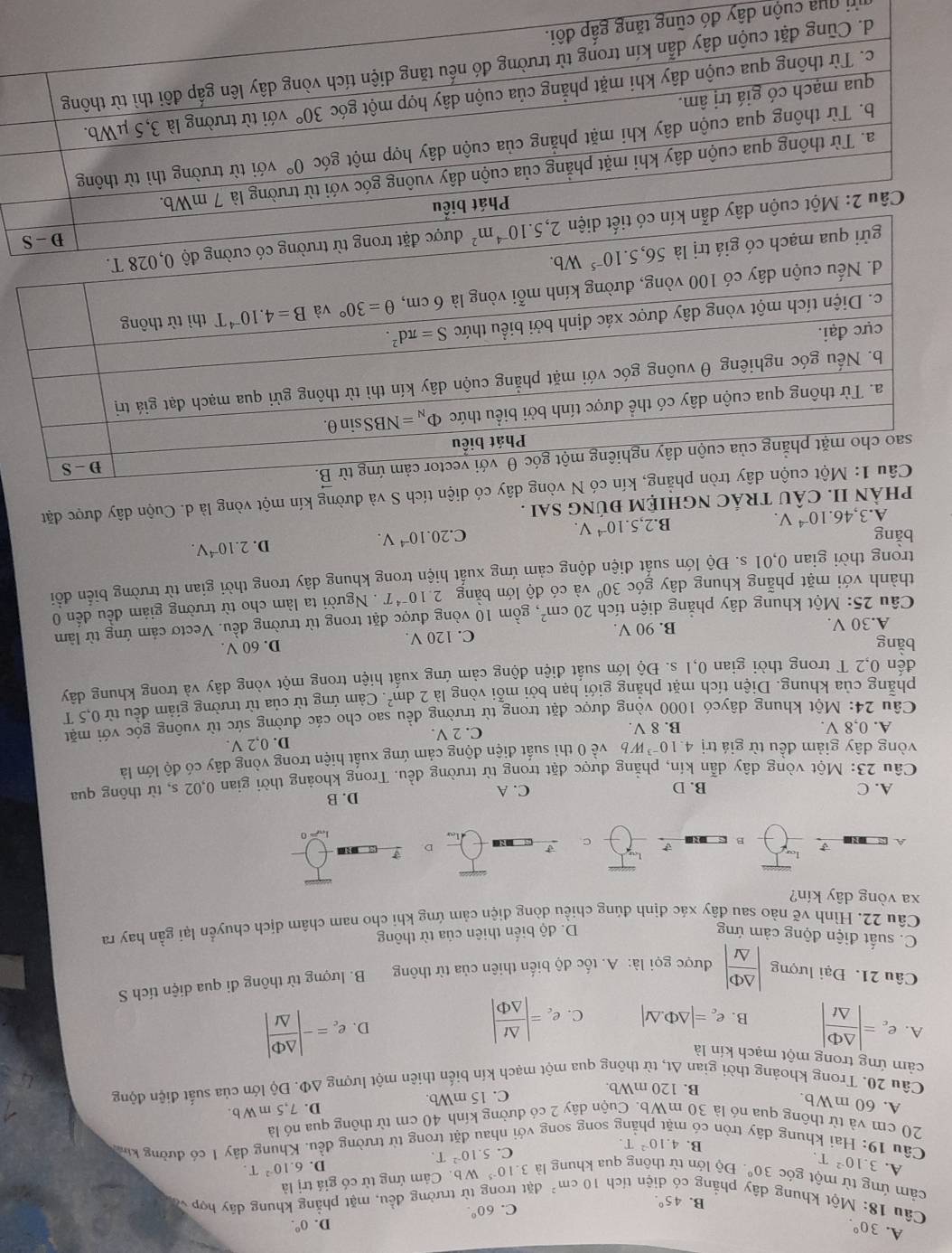 A. 30°.
D. 0°.
Câu 18: Một khung dây phẳng B. 45°.
C. 60°.
A. đặt trong từ trường đều, mặt phẳng khung dầy hợp 
ên tích 10cm^2
W b. Cảm ứng từ có giá trị là
cảm ứng từ một góc 3.10^(-2)T. 30° ' Độ lớn từ thông qua khung là 3.10^(-5) 5.10^(-2)T.
D. 6.10^(-2)T.
B. 4.10^(-2)T.
C.
Câu 19: Hai khung dây tròn có n g song song với nh ong từ trường đều. Khung dây 1 có đường k
20 cm và từ thông qua nó là 30 mWb. Cuôn dây 2 có đường kính 40 cm từ thông qua nó là
A. 60 mWb.
B. 120 mWb.
C. 15 mWb. D. 7,5 m W b.
Câu 20. Trong khoảng thời gian Δt, từ thông qua một mạch kín biến thiên một lượng ΔΦ. Độ lớn của suất điện động
cảm ứng trong một mạch kín là
A. e_c=| △ Phi /△ t | B. e_c=|△ Phi .△ t| C. e_c=| △ t/△ Phi  |
D. e_c=-| △ Phi /△ t |
Câu 21. Đại lượng | △ Phi /△ t | được gọi là: A. tốc độ biến thiên của từ thông B. lượng từ thông đi qua diện tích S
C. suất điện động cảm ứng D. độ biến thiên của từ thông
Câu 22. Hình vẽ nào sau dây xác định đúng chiều dòng điện cảm ứng khi cho nam châm dịch chuyển lại gần hay ra
xa vòng dây kín?
A
B.
C
D
D. B
A. C B. D C. A
Cầâu 23: Một vòng dây dẫn kín, phẳng được đặt trong từ trường đều. Trong khoảng thời gian 0,02 s, từ thông qua
vòng dây giảm đều từ giá trị 4.10^(-3)Wb về 0 thì suất điện động cảm ứng xuất hiện trong vòng dây có độ lớn là
A. 0,8 V. B. 8 V. C. 2 V. D. 0,2 V.
Câu 24: Một khung dâycó 1000 vòng được đặt trong từ trường đều sao cho các đường sức từ vuông góc với mặt
phẳng của khung. Diện tích mặt phẳng giới hạn bởi mỗi vòng là 2dm^2. Cảm ứng từ của từ trường giảm đều từ 0,5 T
đến 0,2 T trong thời gian 0,1 s. Độ lớn suất điện động cảm ứng xuất hiện trong một vòng dây và trong khung dây
bằng D. 60 V.
A.30 V. B. 90 V. C. 120 V.
Câu 25: Một khung dây phẳng diện tích 20cm^2 , gồm 10 vòng được đặt trong từ trường đều. Vectơ cảm ứng từ làm
thành với mặt phẫng khung dây góc 30° và có độ lớn bằng 2.10^(-4)T. Người ta làm cho từ trường giảm đều đến 0
trong thời gian 0,01 s. Độ lớn suất điện động cảm ứng xuất hiện trong khung dây trong thời gian từ trường biển đồi
C 20.10^(-4)V.
D. 2.10^(-4)V.
bằng 2,5.10^(-4)V.
A. 3,46.10^(-4)V. B
phÀN II. CÂU tRÁC ngHIệm đúng sai .
ó N vòng dây có diện tích S và đường kín một vòng là d. Cuộn dây được đặt
qữi qua cuộn d