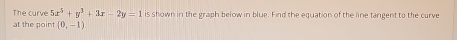 The curve 5x^3+y^3+3x-2y=1 is shown in the graph below in blue. Find the equation of the line tangent to the curve 
at the point (0,-1)