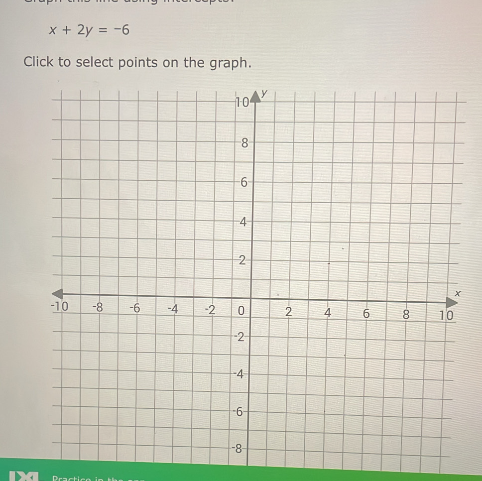 x+2y=-6
Click to select points on the graph. 
ract i