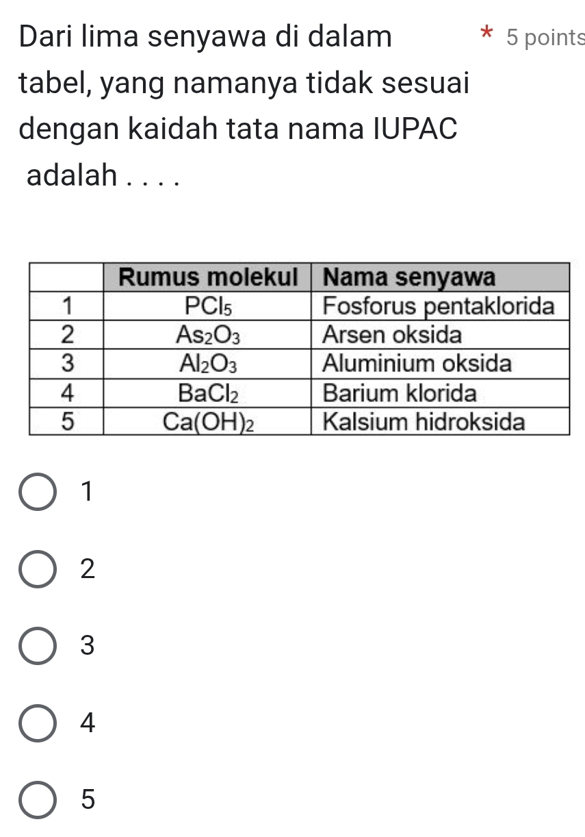 Dari lima senyawa di dalam 5 points
tabel, yang namanya tidak sesuai
dengan kaidah tata nama IUPAC
adalah . . . .
1
2
3
4
5