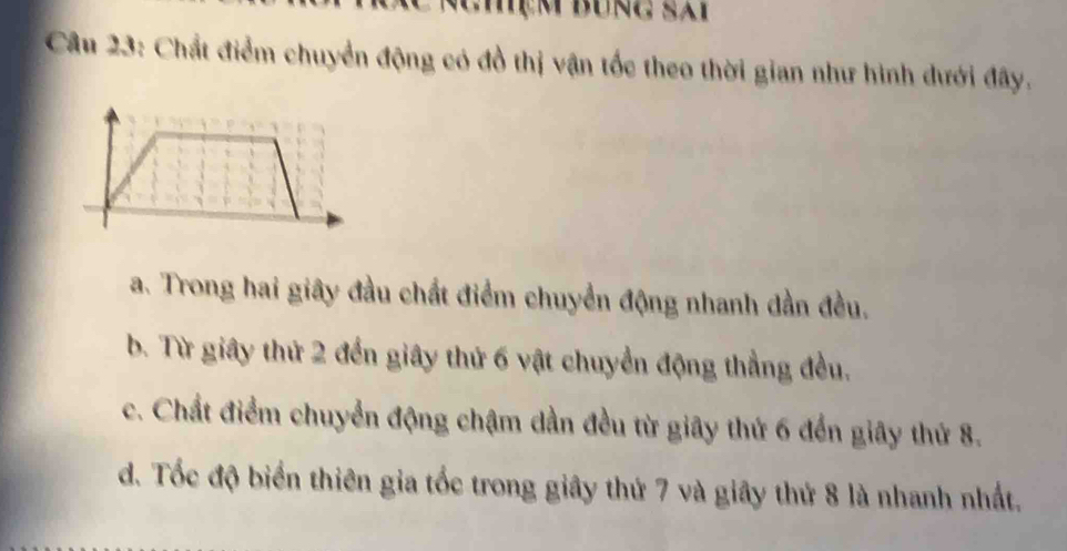 Chất điểm chuyển động có đồ thị vận tốc theo thời gian như hình dưới đây. 
a. Trong hai giây đầu chất điểm chuyển động nhanh dần đều. 
b. Từ giây thứ 2 đến giây thứ 6 vật chuyển động thẳng đều. 
c. Chất điểm chuyển động chậm dần đều từ giây thứ 6 đến giây thứ 8. 
d. Tốc độ biển thiên gia tốc trong giây thứ 7 và giây thứ 8 là nhanh nhất.