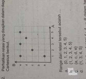 Perhatikan relasi yang disajikan dalam diag
Cartesius berikut.
Range dari relasi tersebut adalah ....
a.  0,1,2,3,4,5
b  1,2,3,4,5
C.  a,c,d,e
d.  1,3,4,5 .B