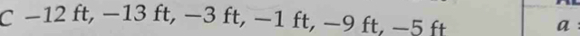 −12 ft, −13 ft, −3 ft, −1 ft, −9 ft, −5 ft
a